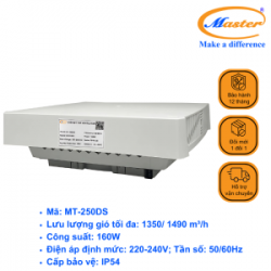 Quạt Hút Gắn Mái Tủ Điện MT-250DS Master